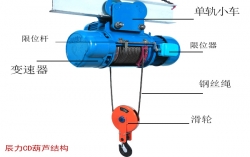 鋼絲繩電動(dòng)葫蘆出現(xiàn)故障原因分析