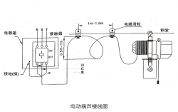 2噸固定式電動葫蘆接線怎么做？