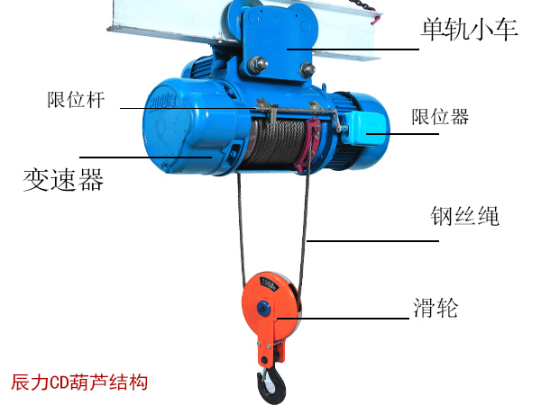 鋼絲繩電動葫蘆故障分析