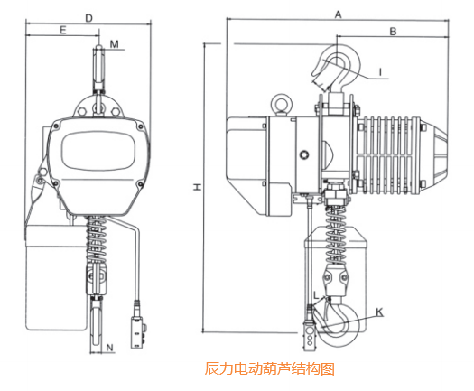 環(huán)鏈電動(dòng)葫蘆尺寸結(jié)構(gòu)圖 環(huán)鏈電動(dòng)葫蘆尺寸結(jié)構(gòu)圖