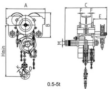 組合手拉葫蘆結構 組合手拉葫蘆結構