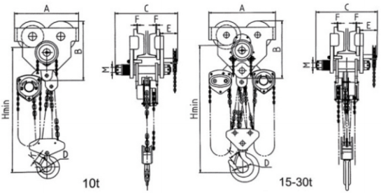 手拉葫蘆結構圖 手拉葫蘆結構圖