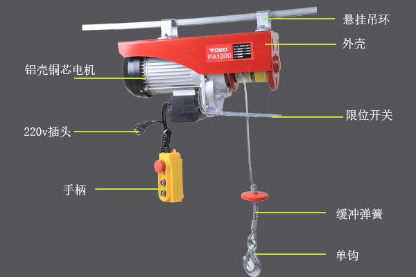 微電葫蘆結(jié)構(gòu)示意 微電葫蘆結(jié)構(gòu)示意