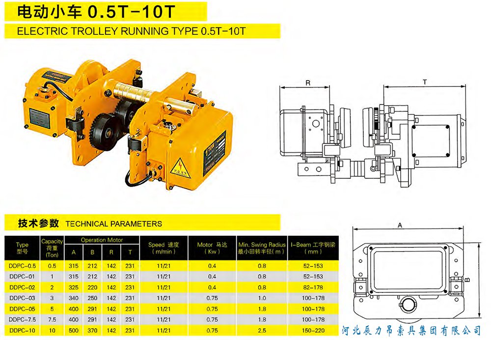 電動小車0.5T-10T規(guī)格型號