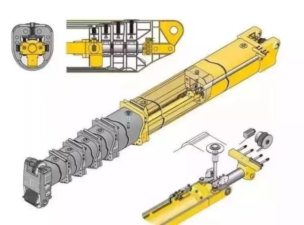 技術(shù)天地丨起重機(jī)的吊臂原理解析